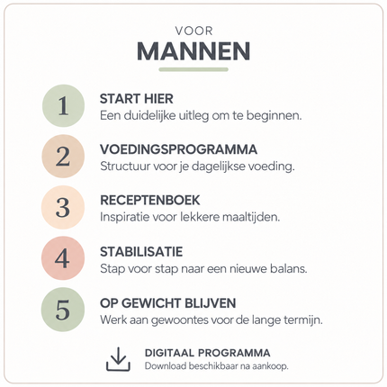 Xcellent Diet voor mannen digitaal programma met voedingsprogramma, receptenboek en stabilisatie